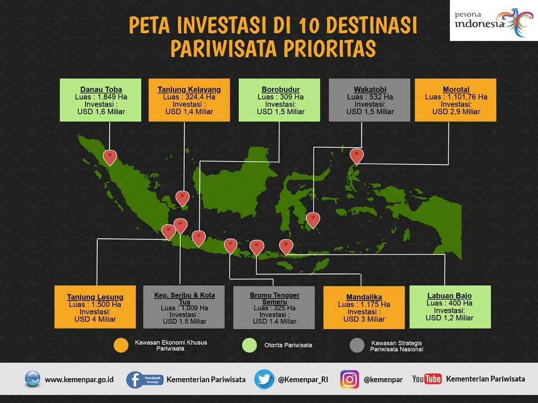 Rumah Konten Konten Rumah Konten Konten