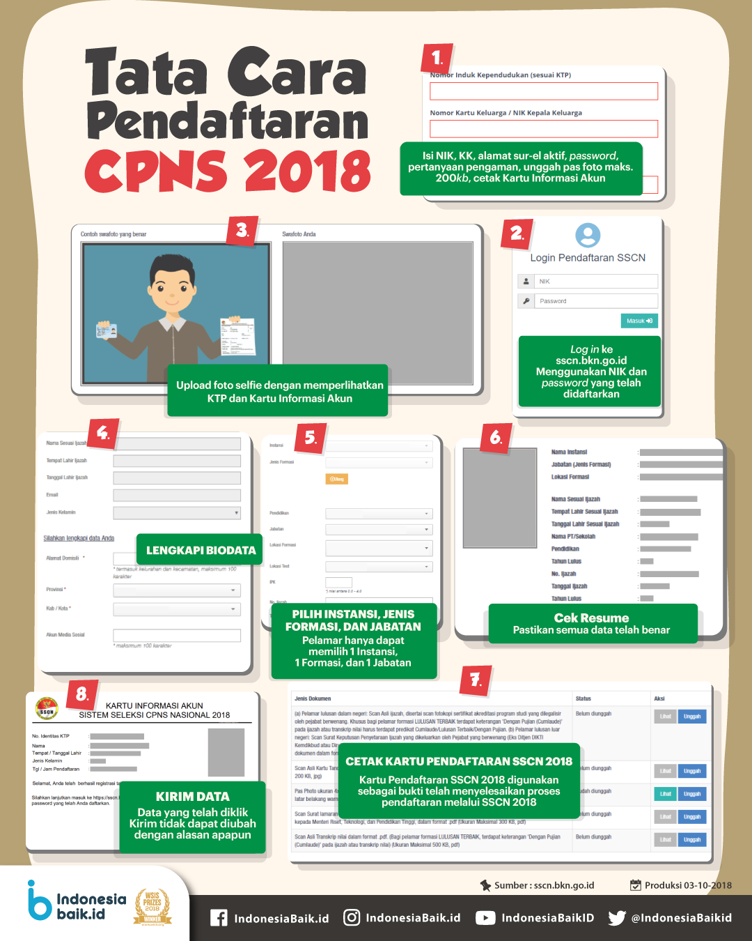 Tata Cara Pendaftaran CPNS 2018 | Indonesia Baik