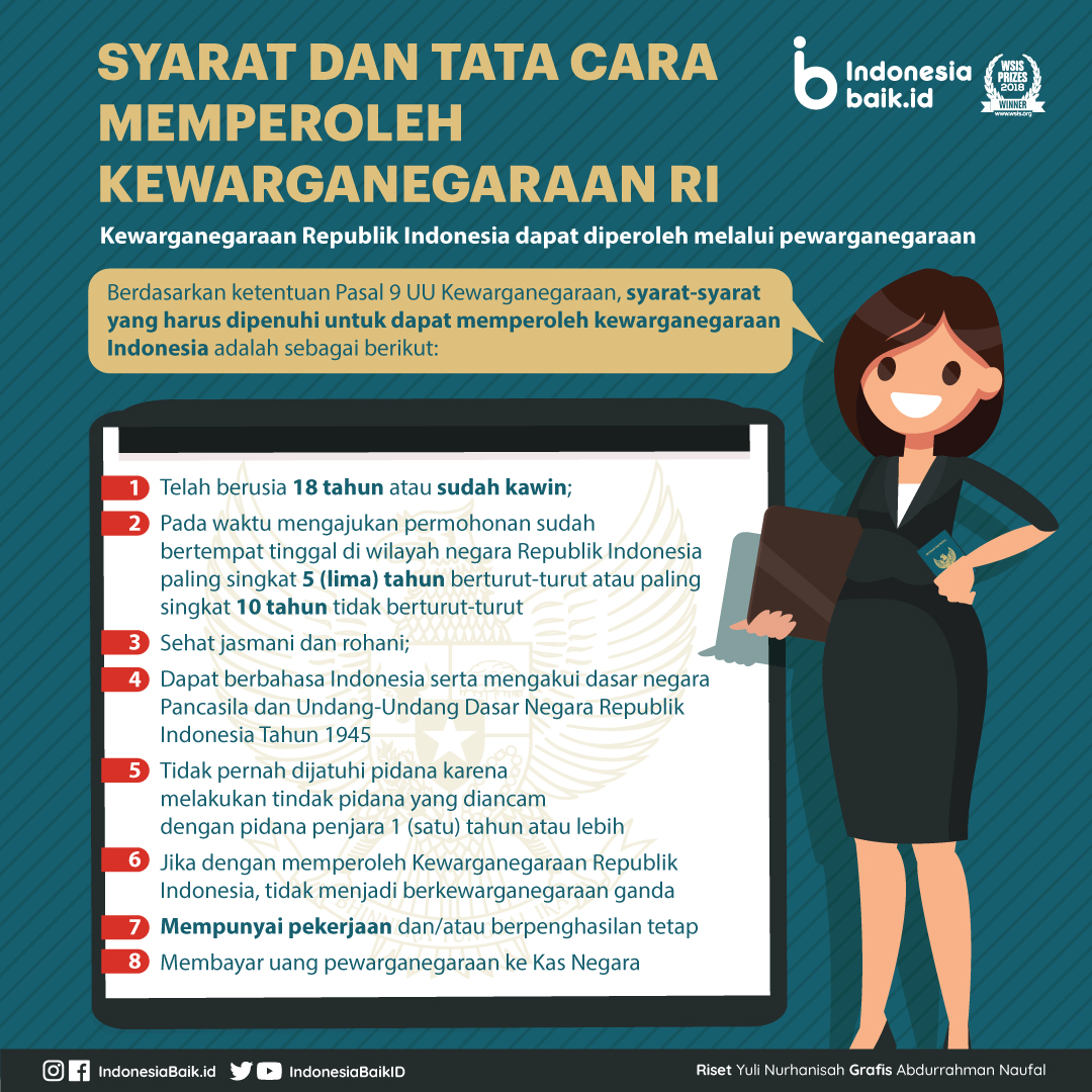 Undang undang kewarganegaraan yang berlaku sekarang ini adalah