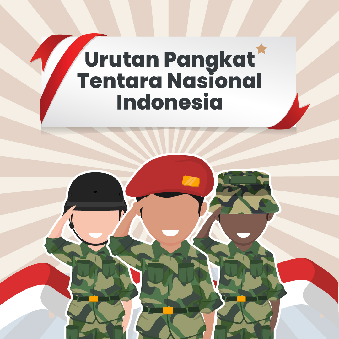 Urutan Pangkat Tentara Nasional Indonesia (TNI)