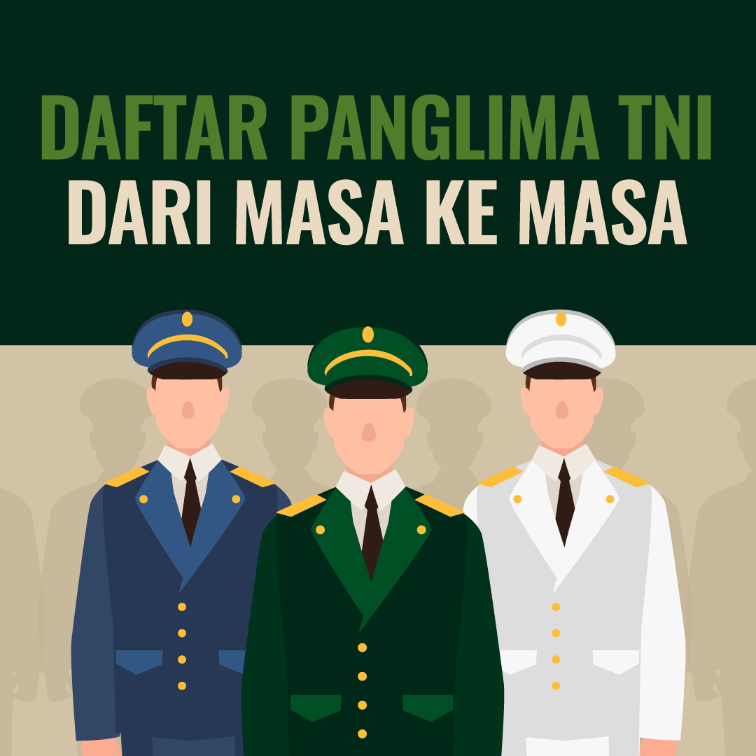 Daftar Panglima TNI dari Masa ke Masa