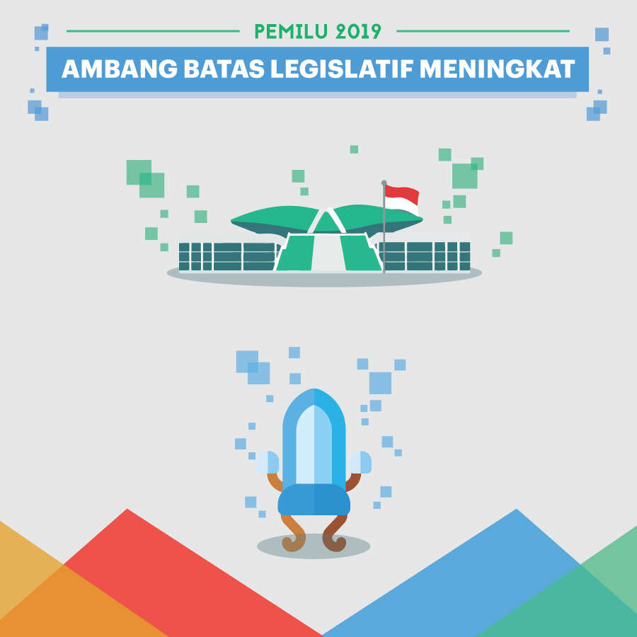 Ambang Batas Legislatif Meningkat di Pemilu 2019