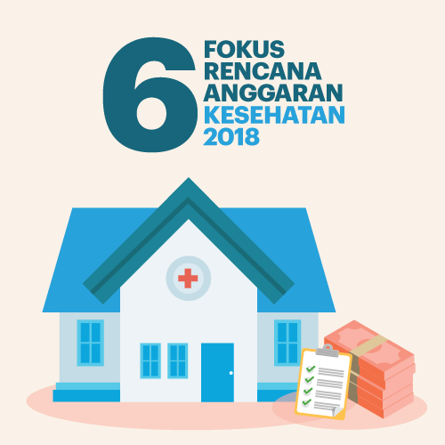 Fokus Rencana Anggaran Kesehatan 2018