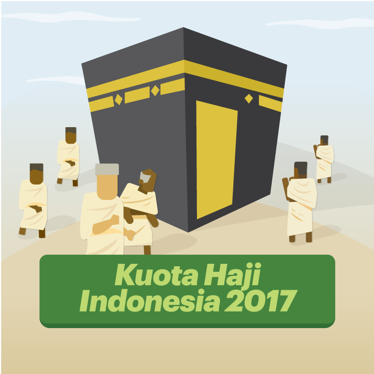 Kuota Jemaah Haji Indonesia