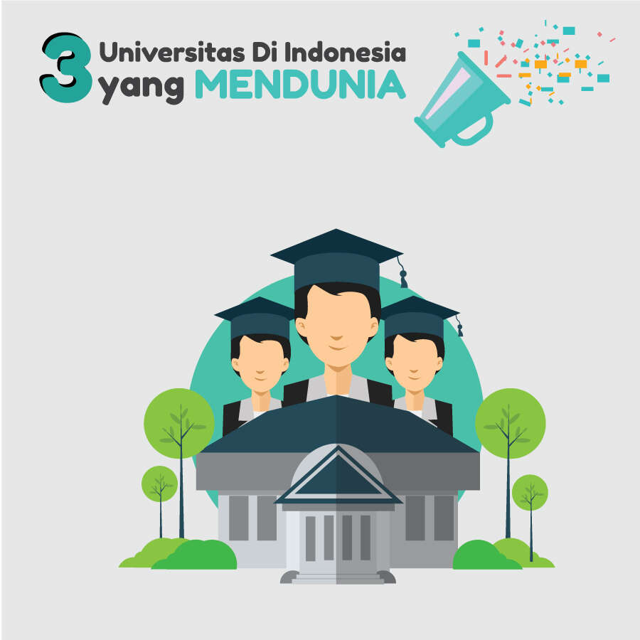 Peringkat Universitas
