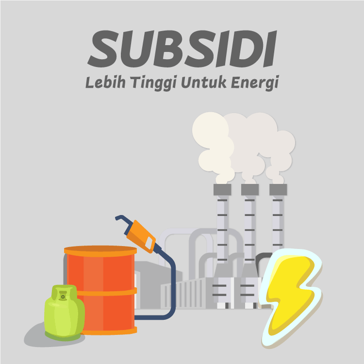 Belanja Subsidi APBNP 2017