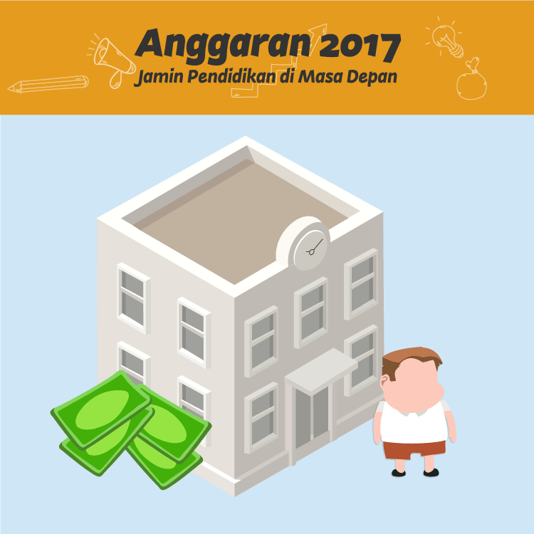 APBNP Pendidikan