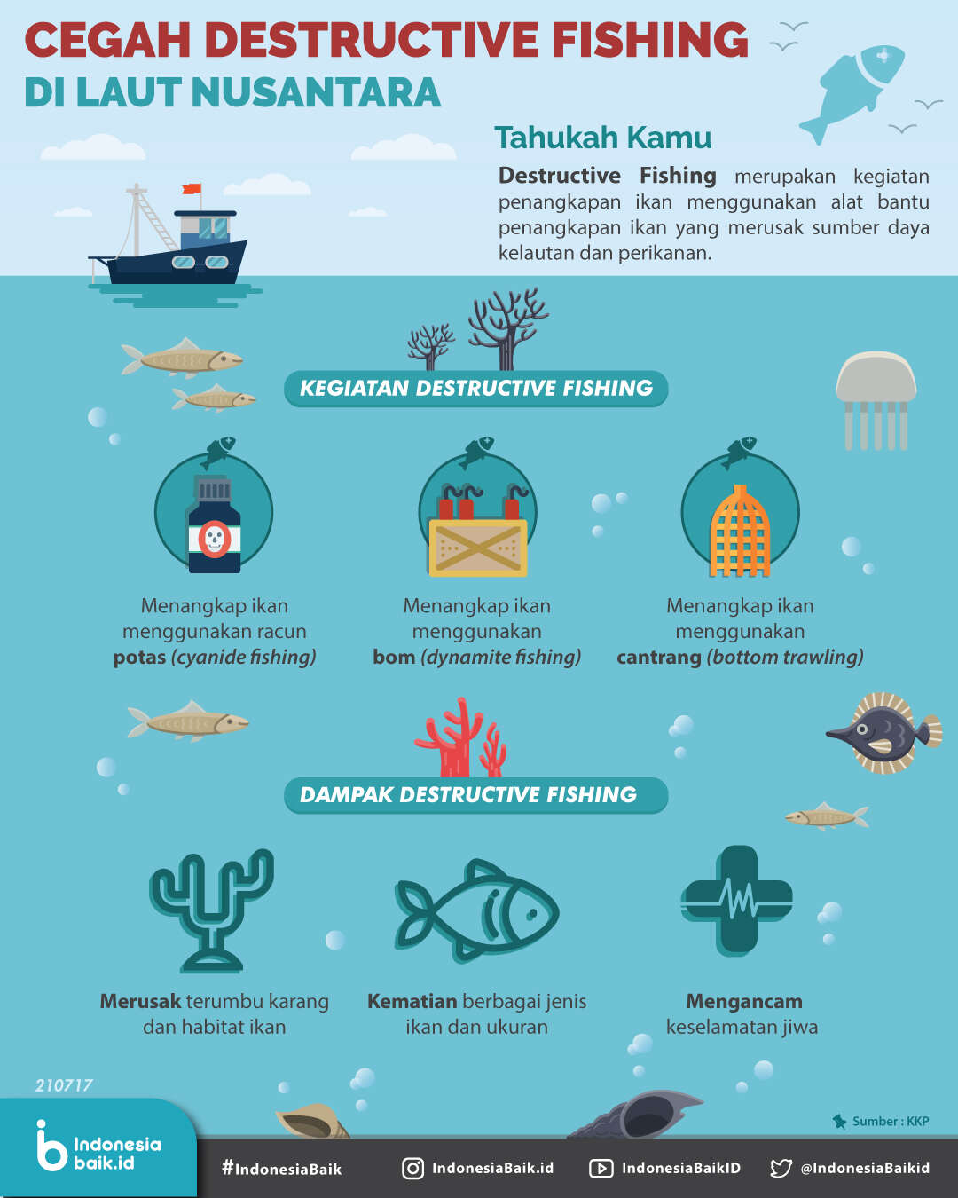 Cegah Destructive Fishing di Laut Nusantara