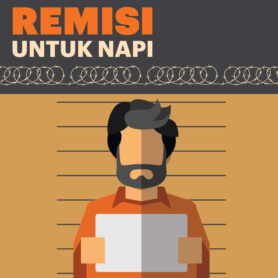 Remisi untuk Napi