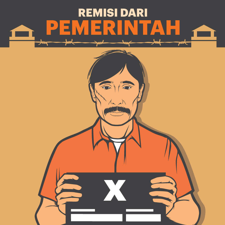 Remisi dari Pemerintah