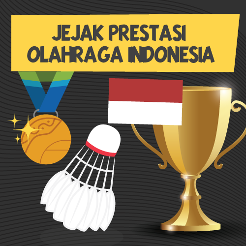 Jejak Prestasi Olahraga Indonesia