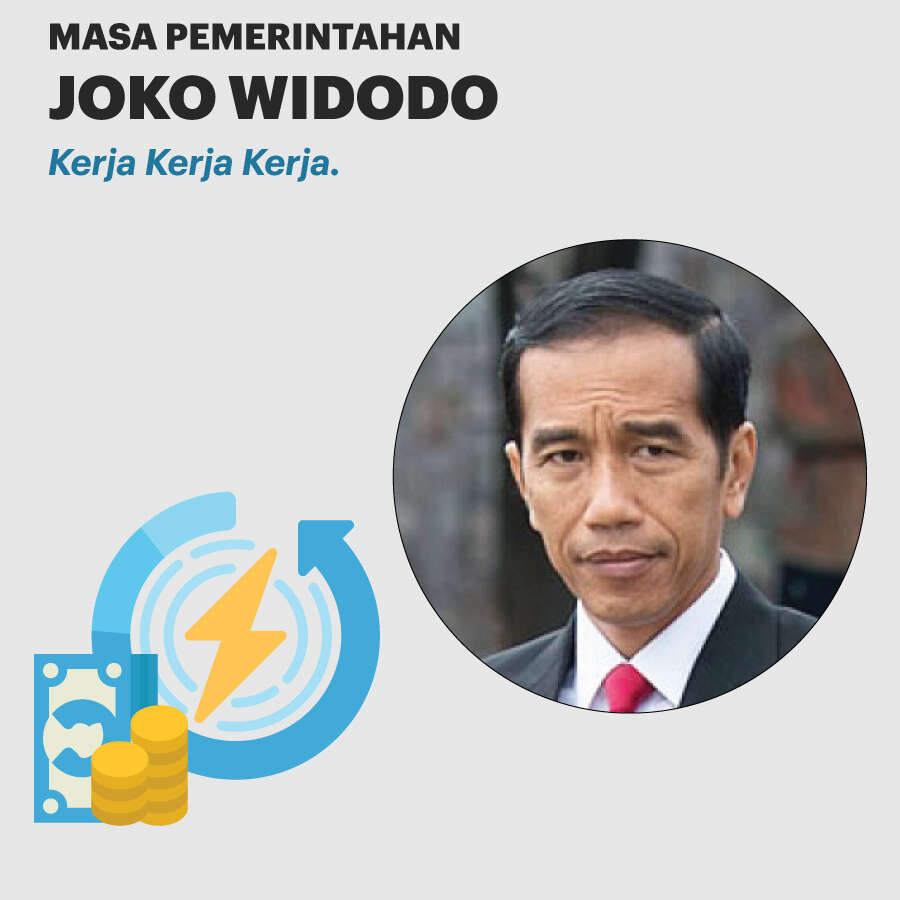 Masa Pemerintahan Jokowi : Kerja. Kerja. Kerja.