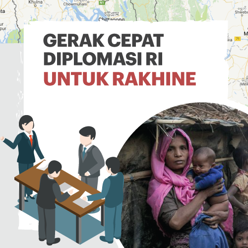 Gerak Cepat Diplomasi Untuk Rakhine
