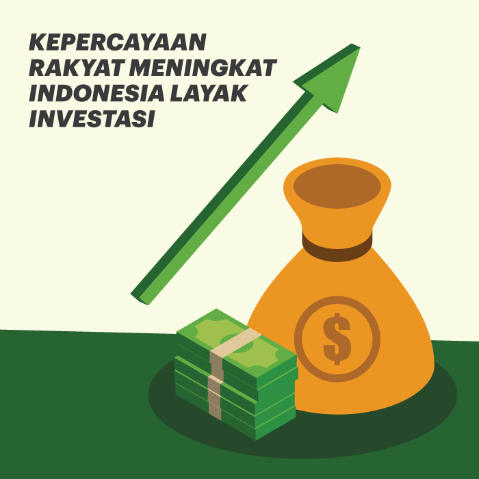 Kepercayaan Rakyat Meningkat, Indonesia Layak Investasi
