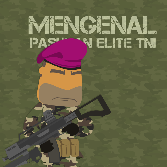 Mengenal Pasukan Elite TNI