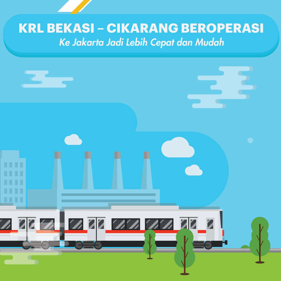 KRL Bekasi-Cikarang Beroperasi ke Jakarta Jadi Lebih Cepat dan Mudah
