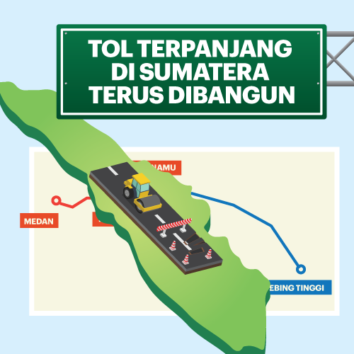 Tol Terpanjang di Sumatera Terus Dibangun