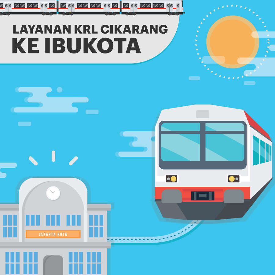 Layanan KRL Cikarang ke Ibukota