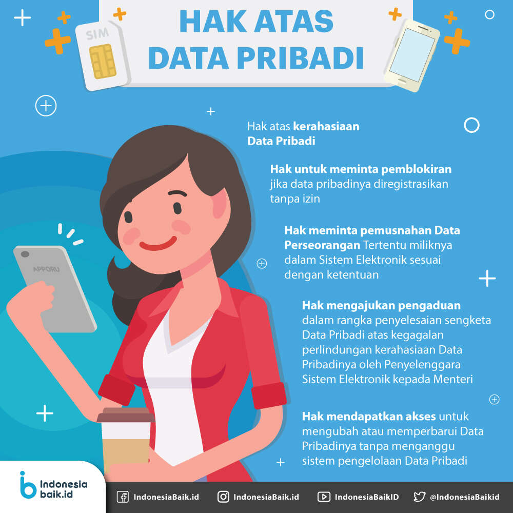 Tak Perlu Takut Registrasi, Data Anda Dilindungi