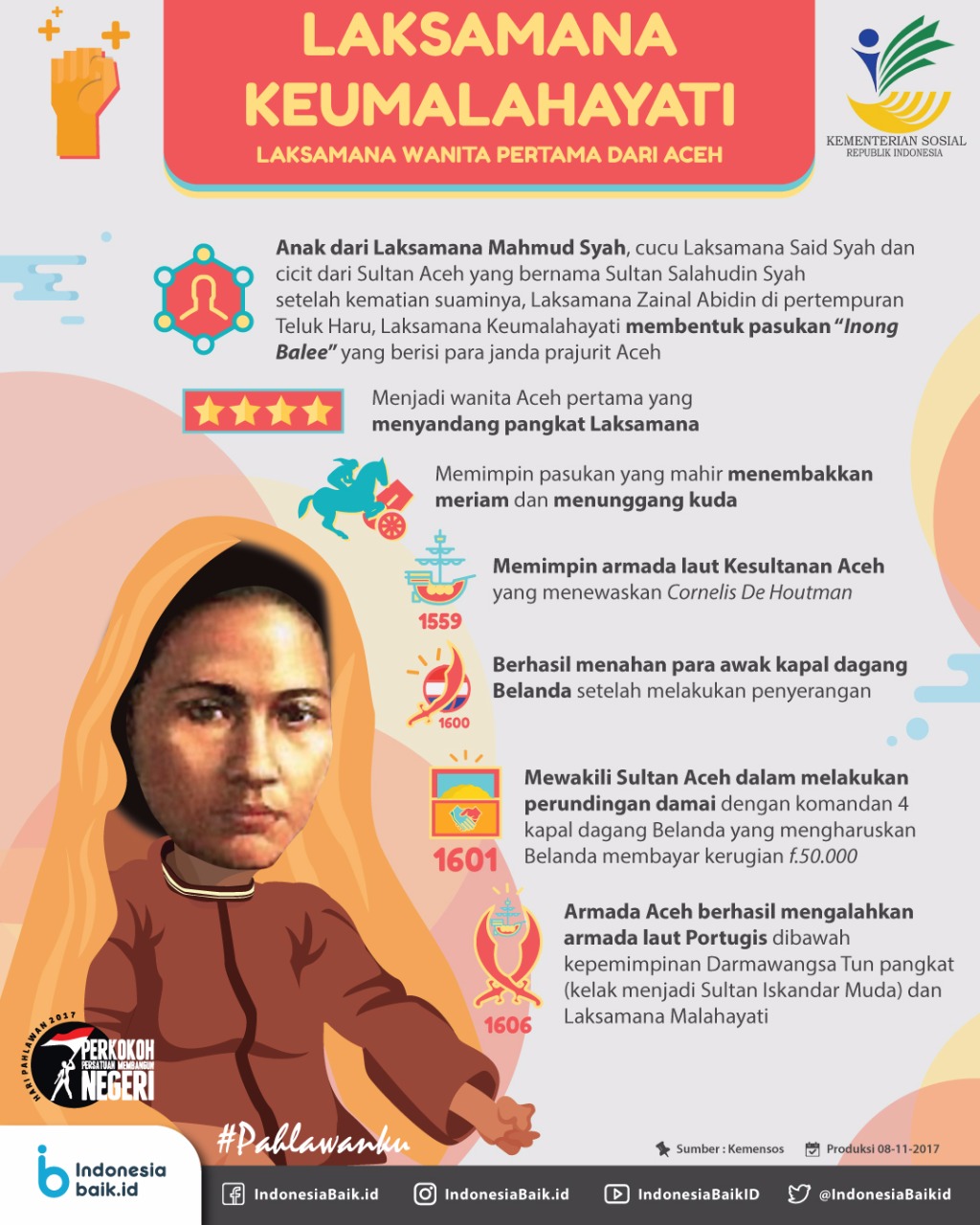 Pahlawan - Laksamana Keumalahayati