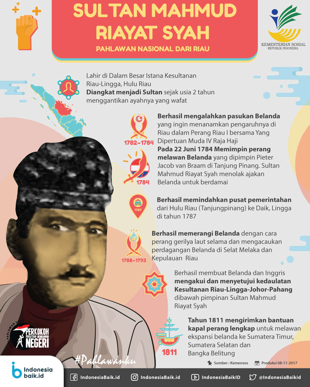 Pahlawan - Sultan Mahmud Riayat Syah