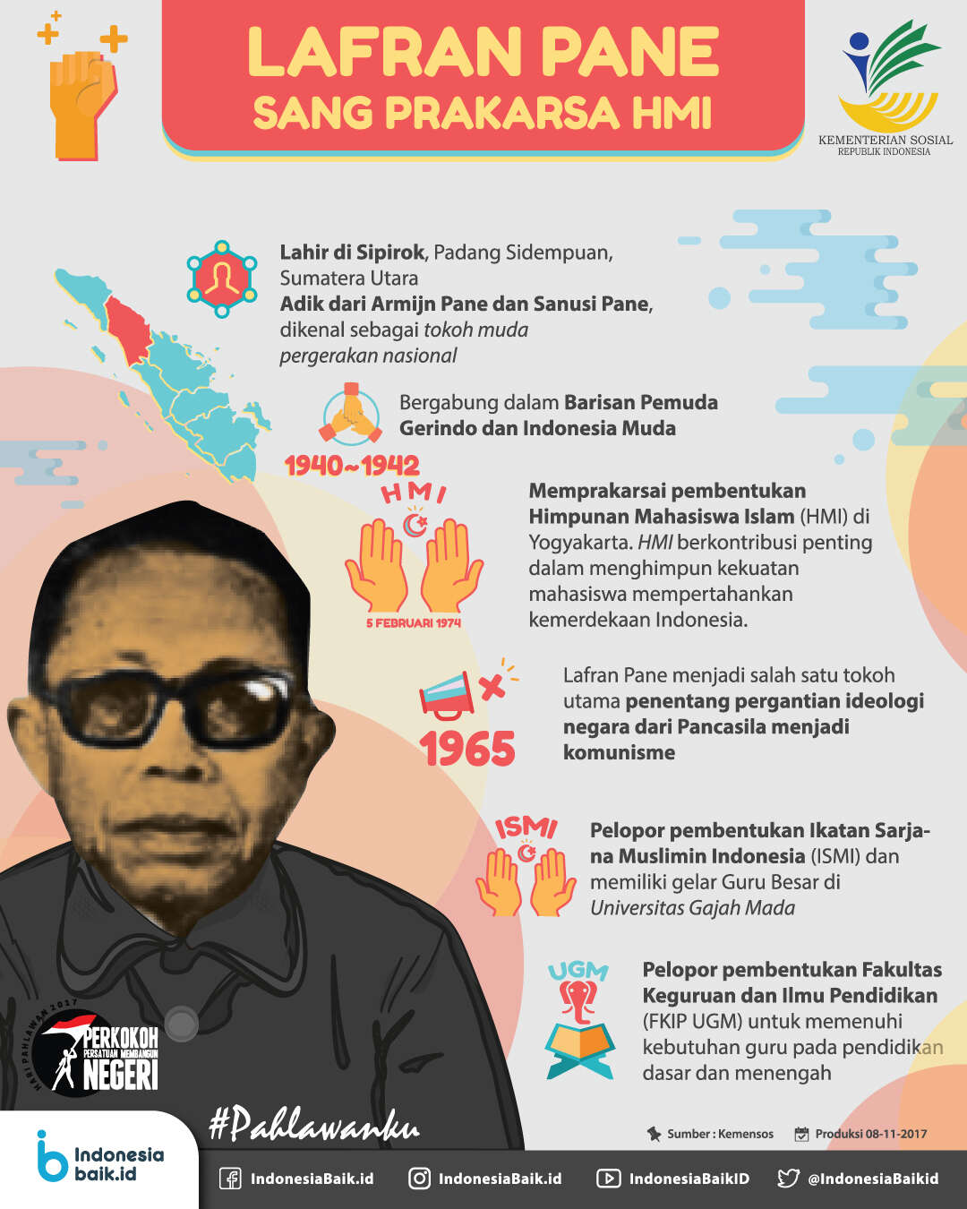 Pahlawan - Lafran Pane