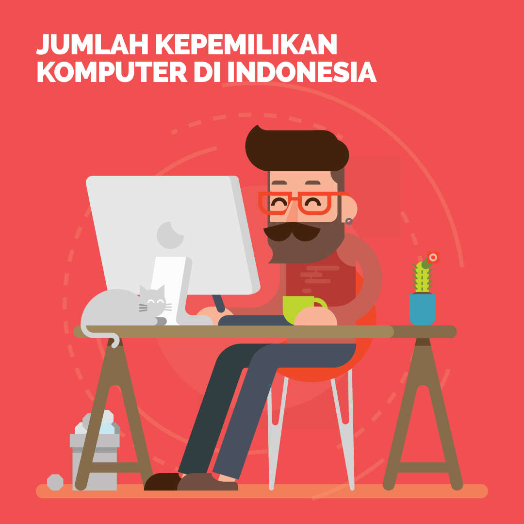 Jumlah Kepemilikan Komputer di Indonesia #2