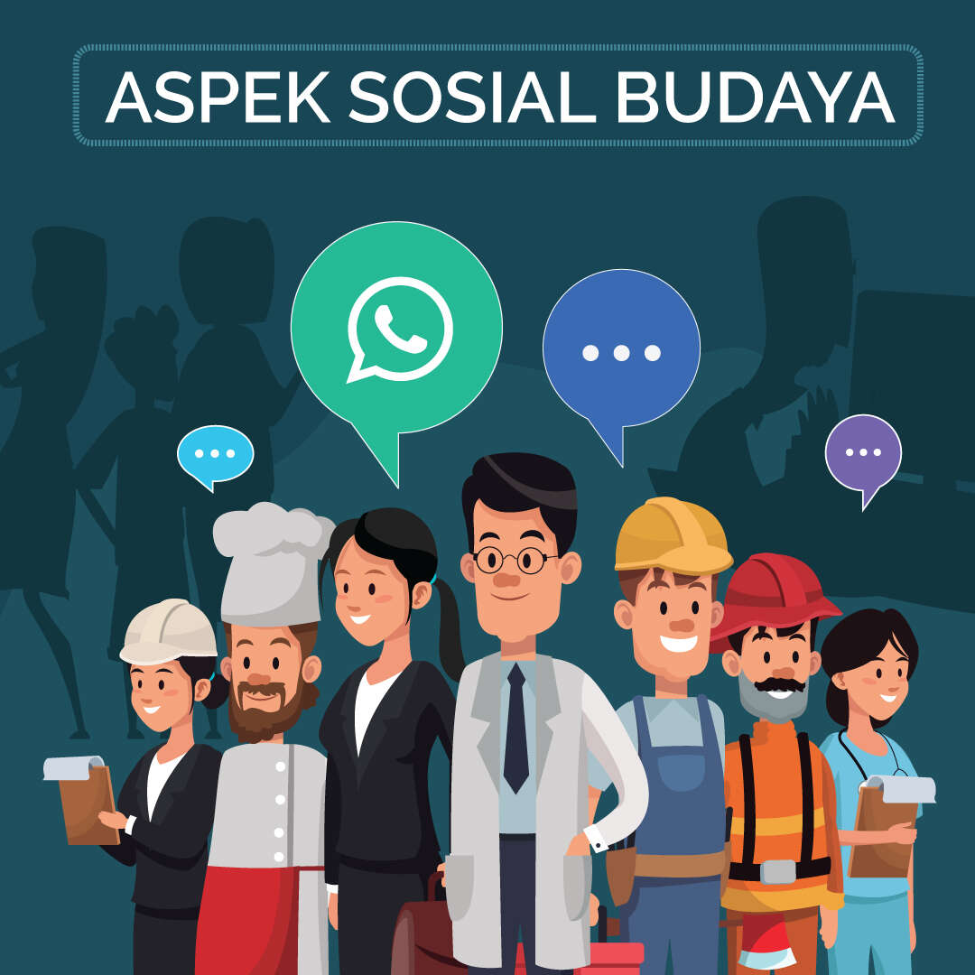 Aspek Sosial Budaya #24