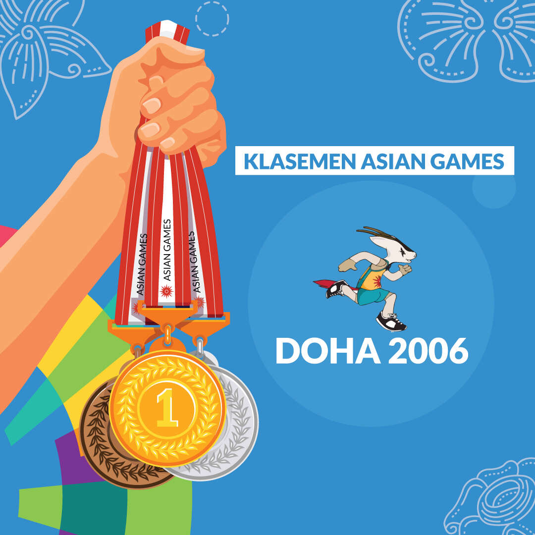 [ASIAN GAMES 2018] Klasemen Asian Games Doha 2006 #6