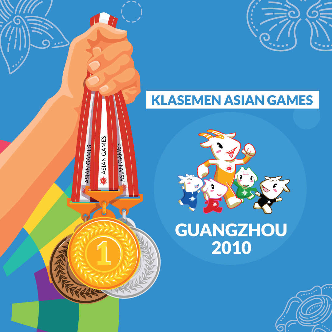 [ASIAN GAMES 2018] Klasemen Asian Games Guangzhou 2010 #7