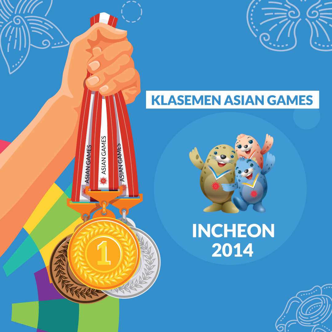 [ASIAN GAMES 2018] Klasemen Asian Games Incheon 2014 #8