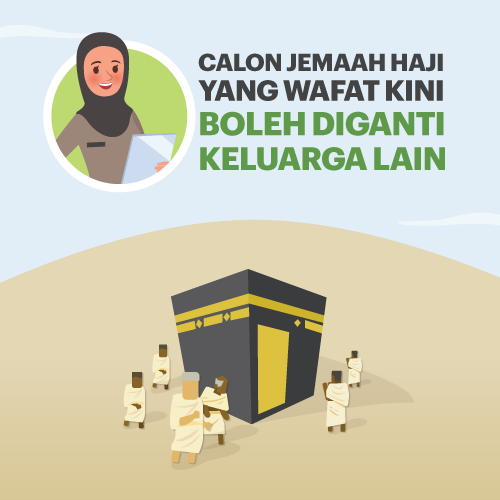 Calon Jemaah Haji yang Wafat Kini Boleh Diganti Keluarga Lain