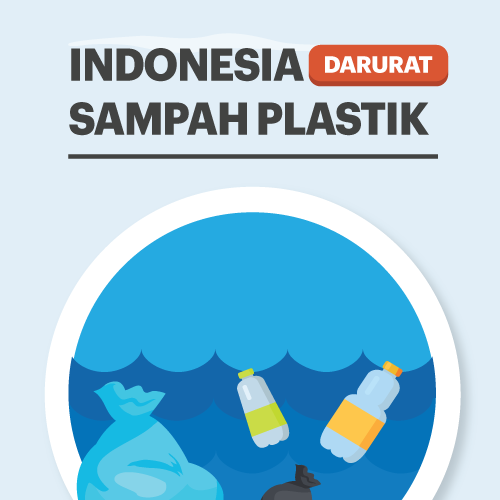 Indonesia Darurat Sampah Plastik