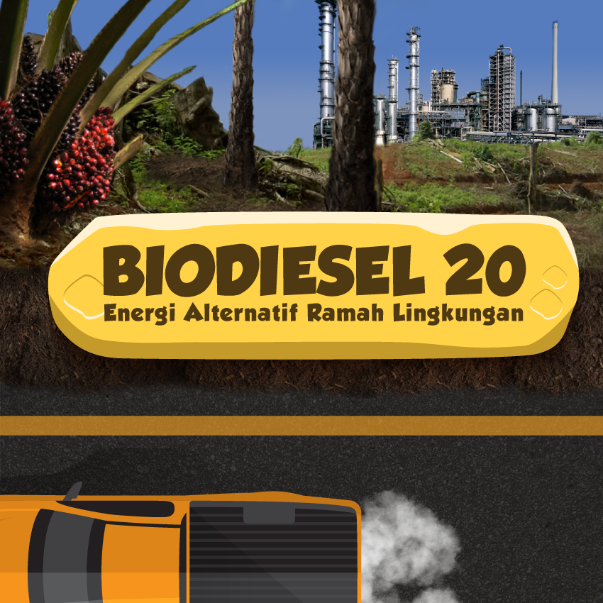 Biodiesel 20, Energi Alternatif Ramah Lingkungan