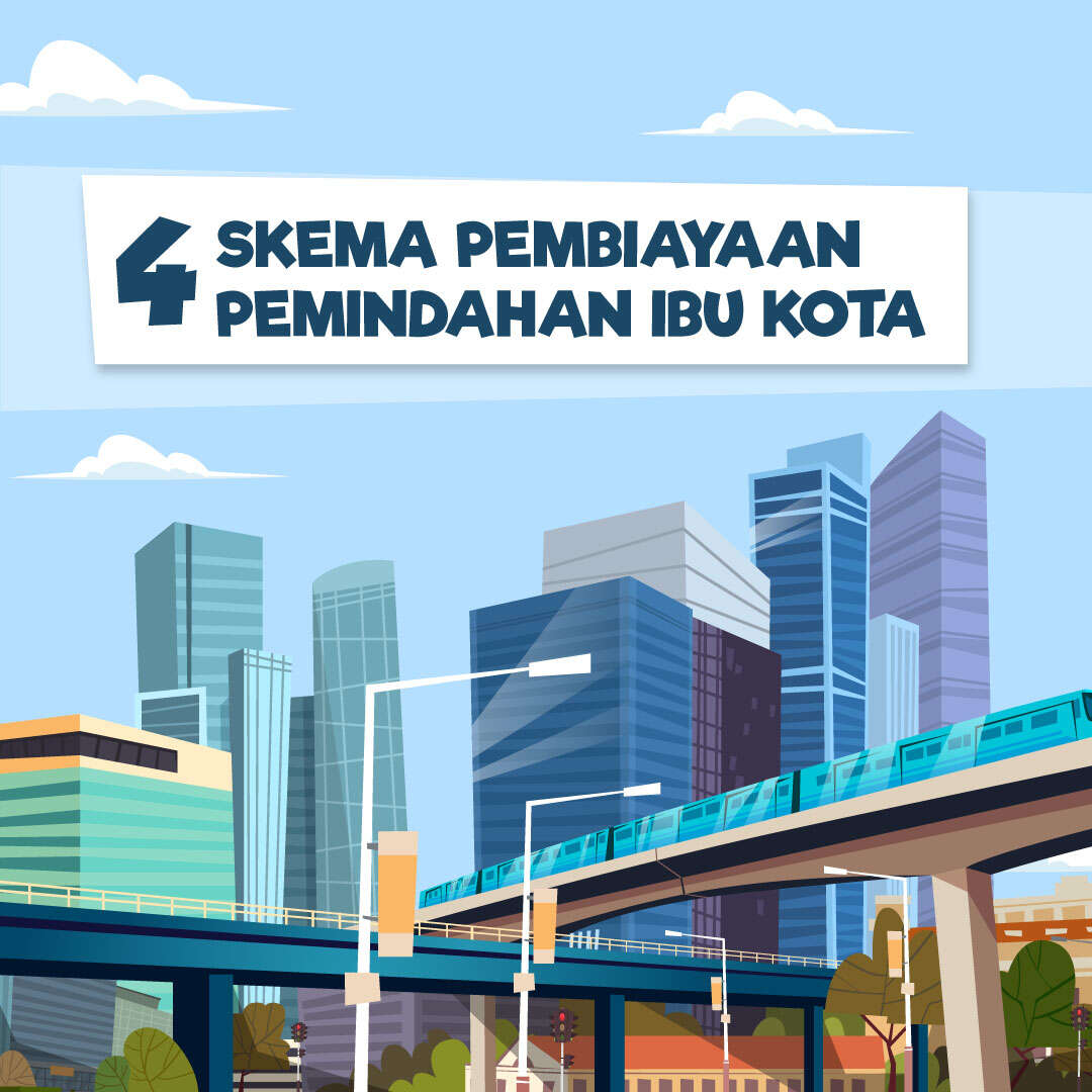 4 Skema Pembiayaan Pemindahan Ibu Kota