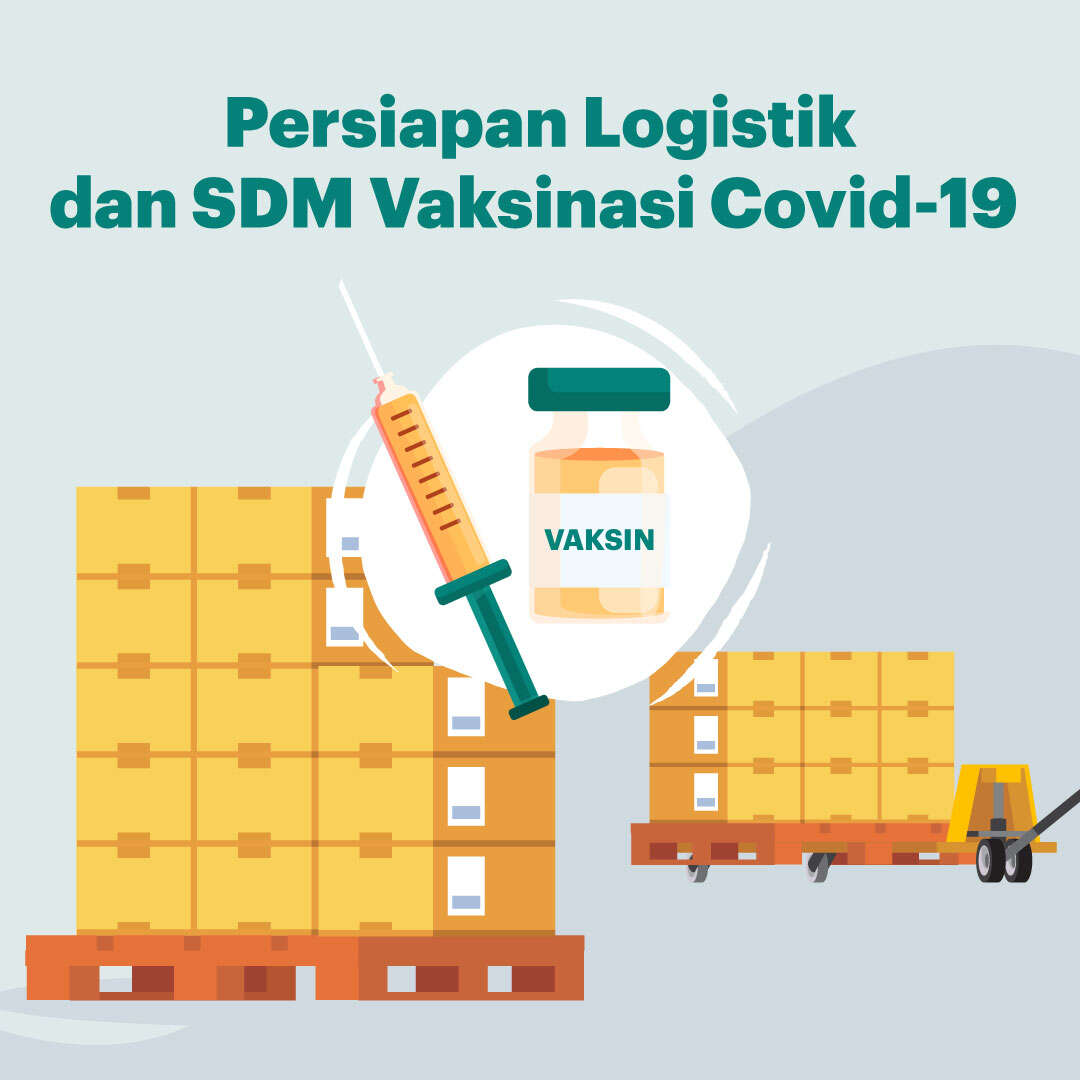 Persiapan Logistik dan SDM Vaksinasi Covid-19