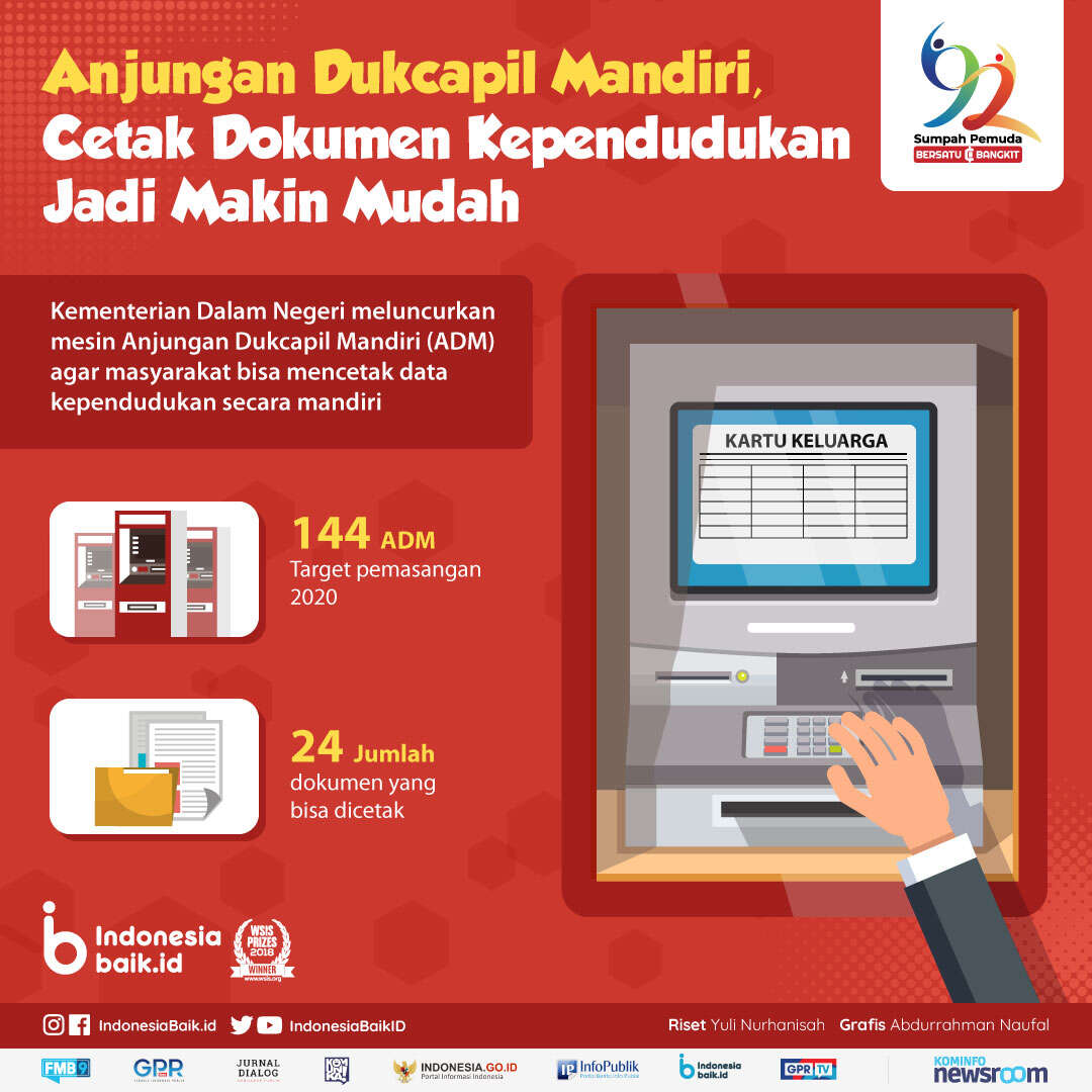 Anjungan Dukcapil Mandiri, Cetak Dokumen Kependudukan Jadi Makin Mudah