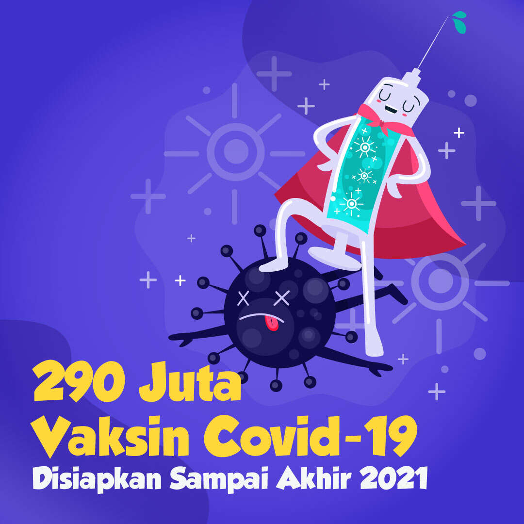290 Juta Vaksin Covid-19 Disiapkan Sampai Akhir 2021