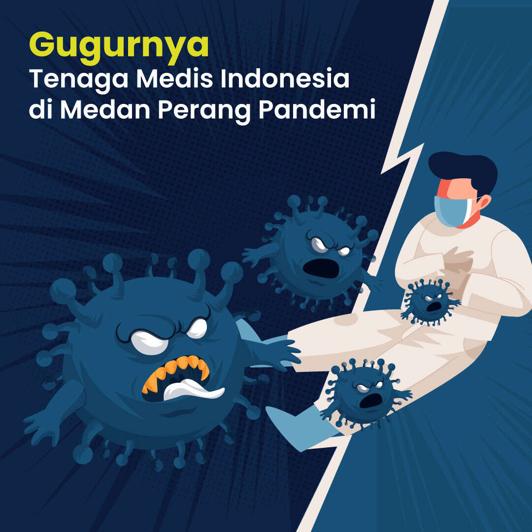 Gugurnya Tenaga Medis Indonesia di Medan Perang Pandemi