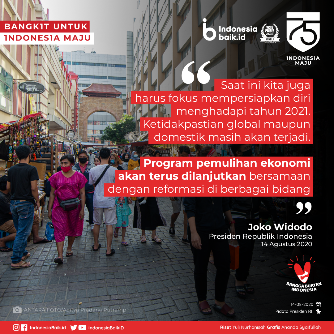 Quotes Pidato RAPBN 1 Joko Widodo