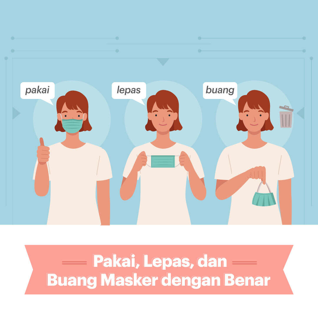 Pakai, Lepas dan Buang Masker dengan Benar