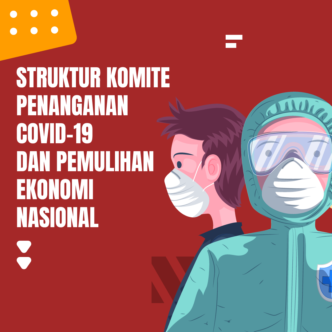 Struktur Komite Penanganan COVID-19 dan Pemulihan Ekonomi Nasional