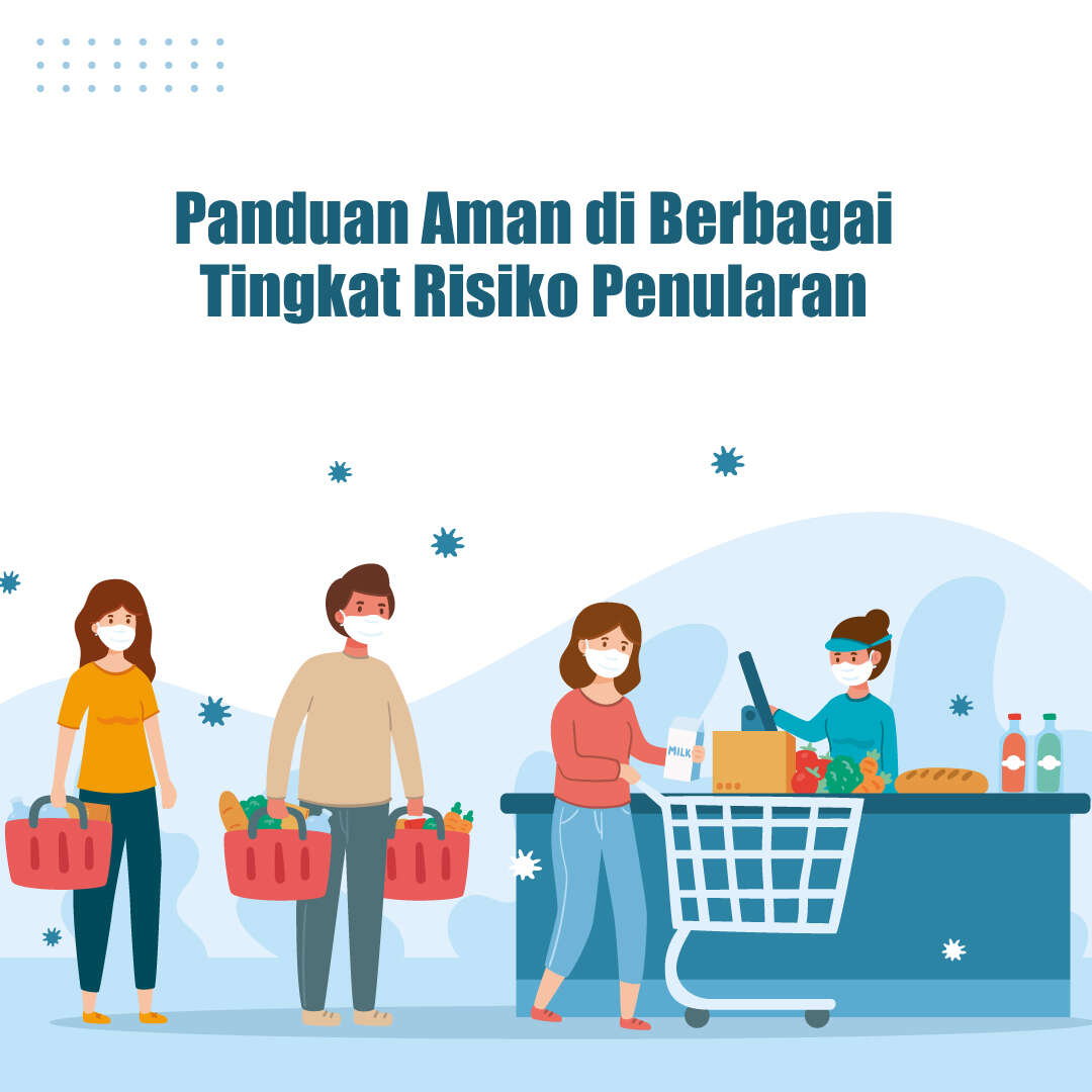 Panduan Aman di Berbagai Tingkat Risiko Penularan