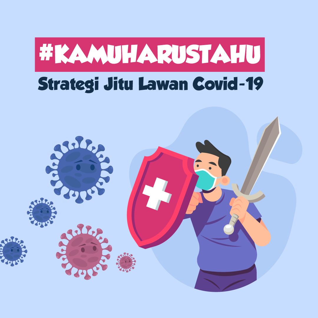 Strategi Jitu Lawan COVID-19