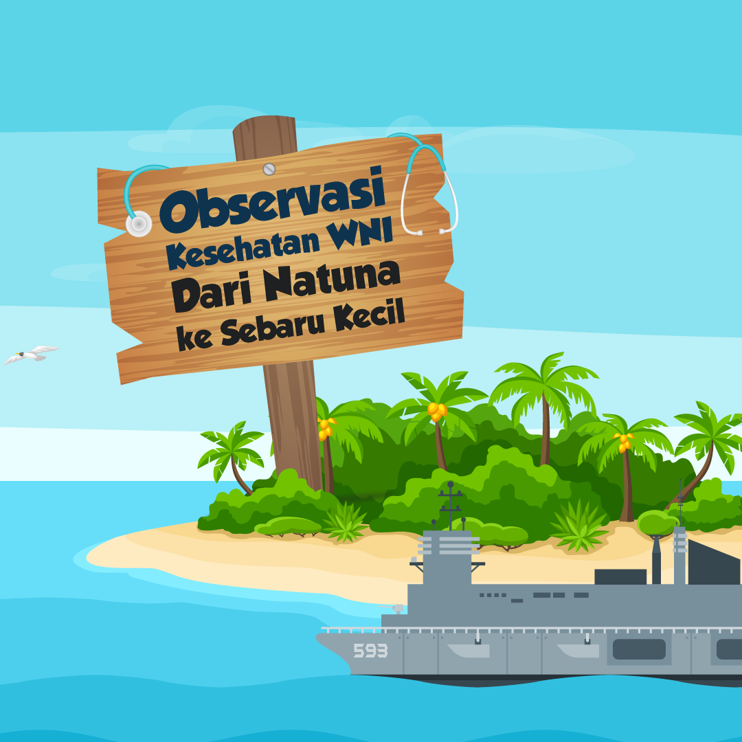 Observasi Kesehatan WNI: Dari Natuna ke Sebaru Kecil