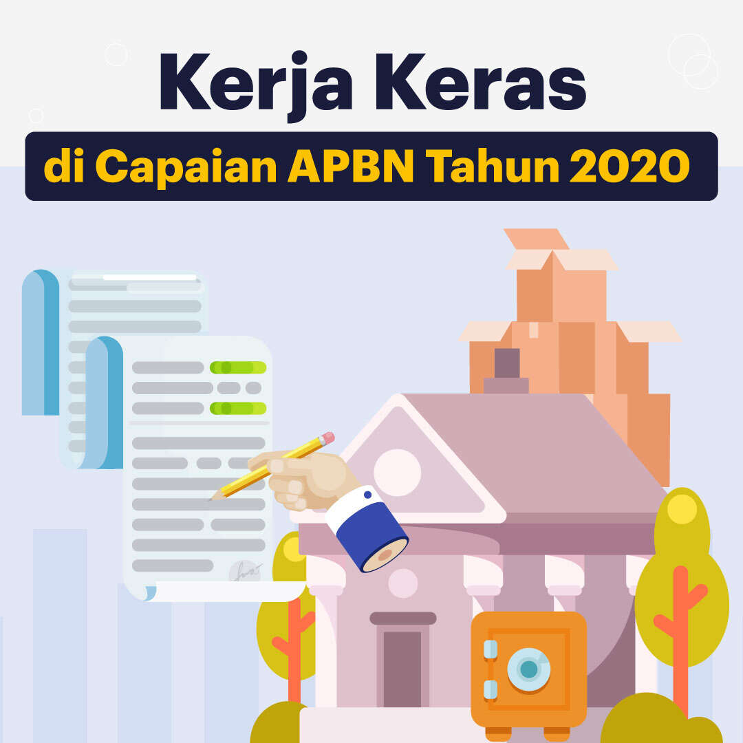 Kerja Keras di Capaian APBN Tahun 2020