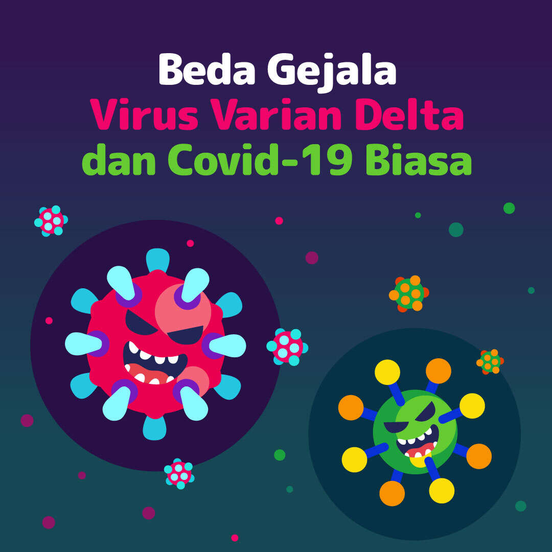 Beda Gejala Virus Varian Delta dan Covid-19 Biasa