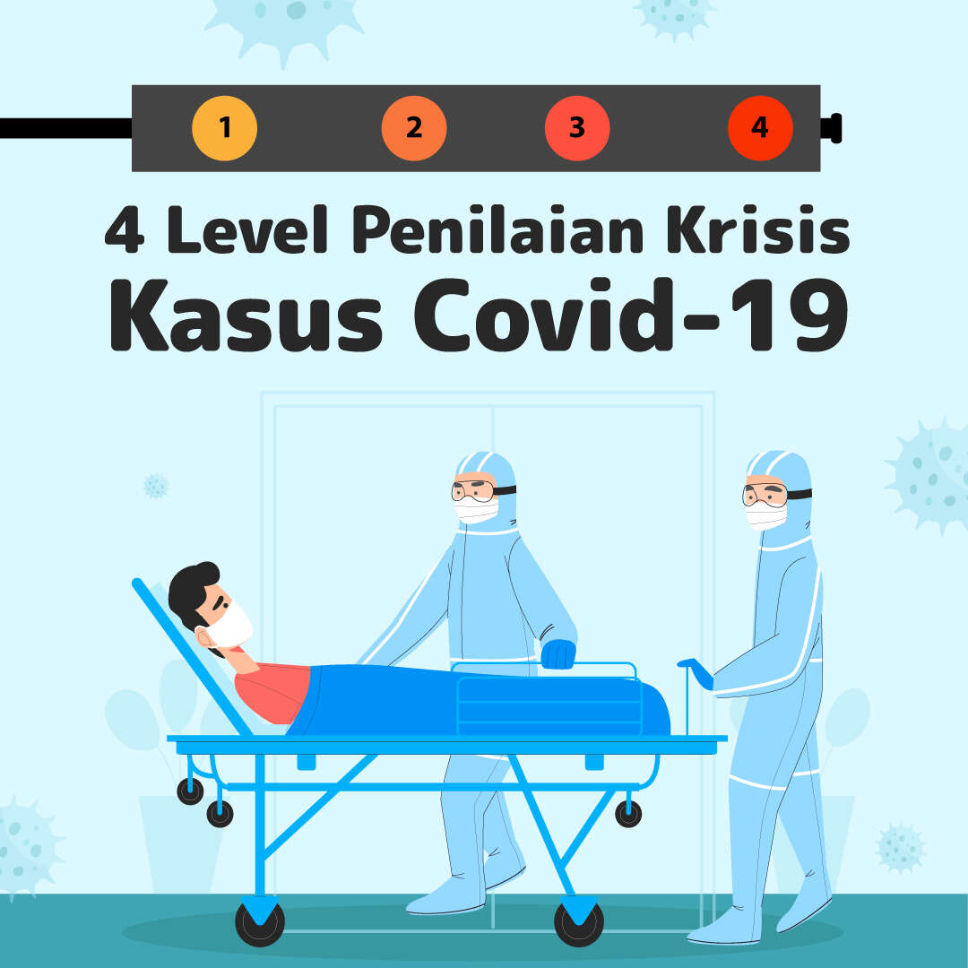 4 Level Penilaian Krisis Kasus Covid-19