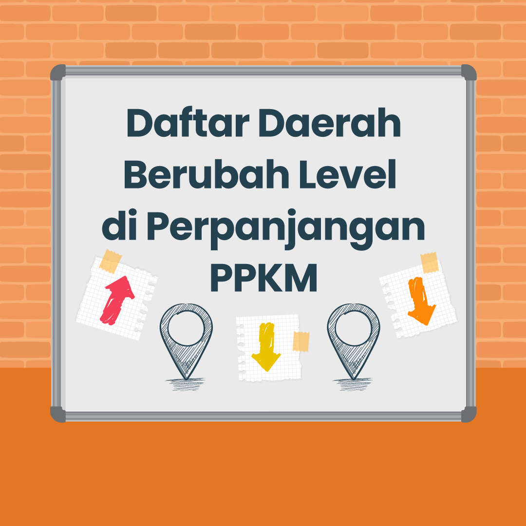 Daftar Daerah Berubah Level di Perpanjangan PPKM