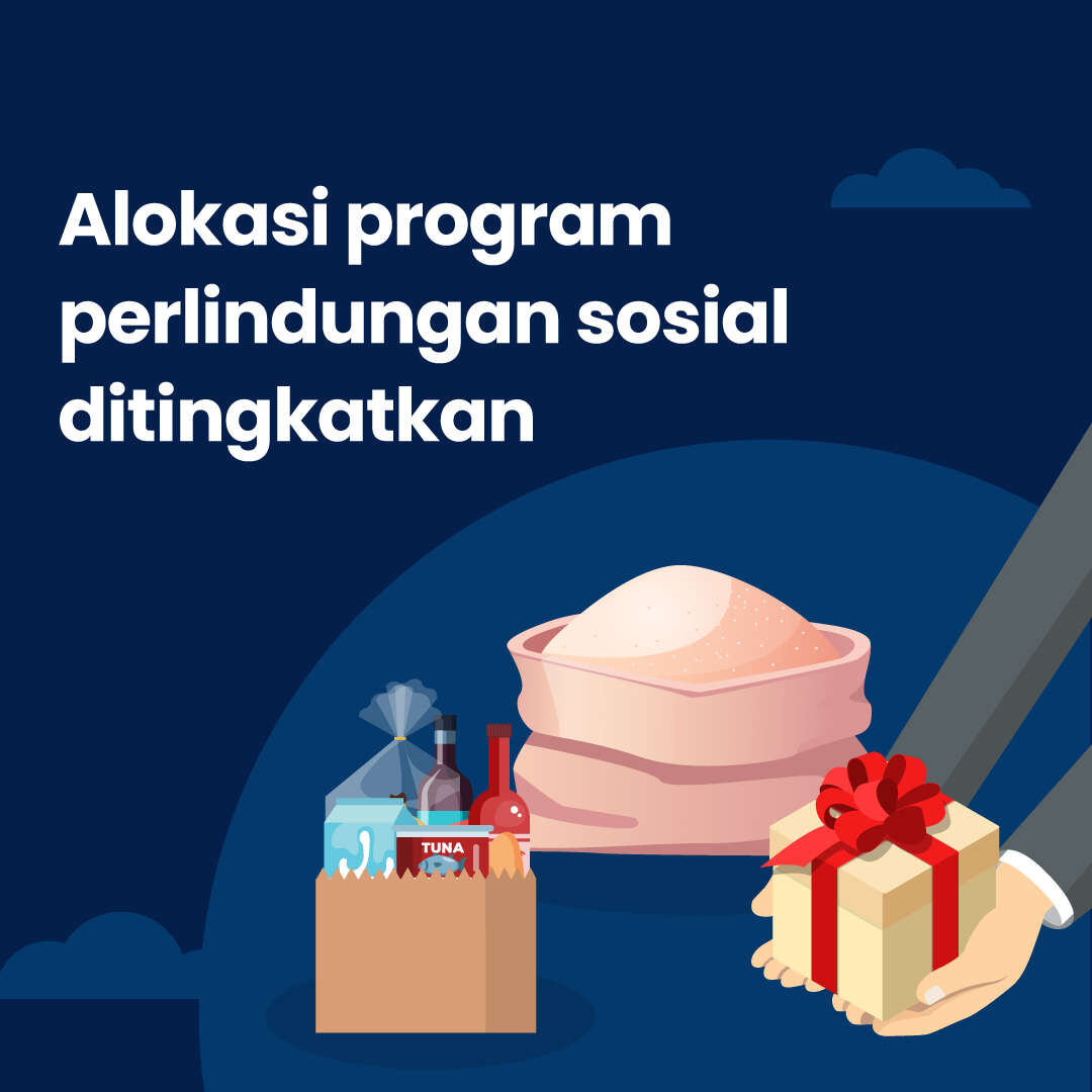 Alokasi Program Perlindungan Sosial Ditingkatkan